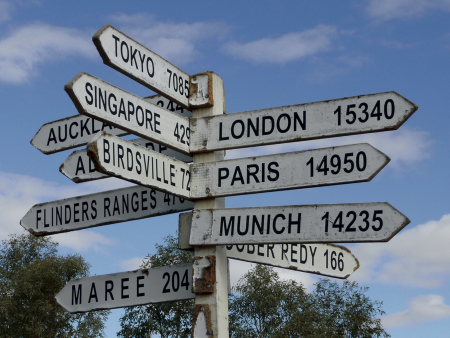 Straßenschild mit Städten und Entfernungen